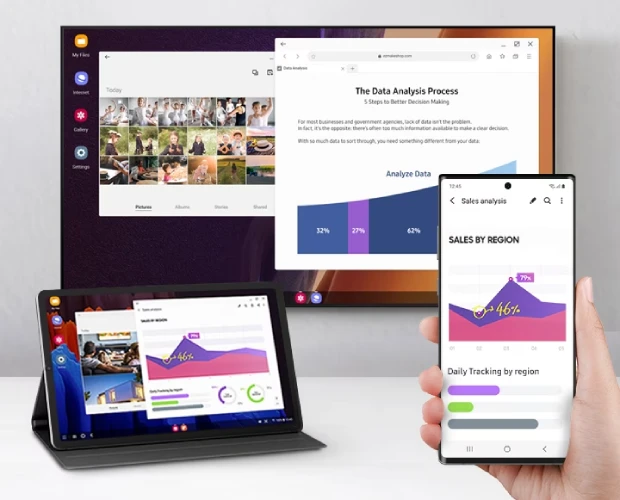 dex- سام سرویس